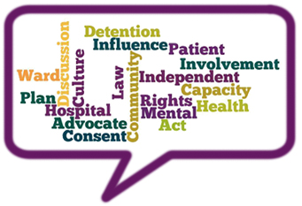 Tag cloud of keyword found in the Mental Health Act annual report
